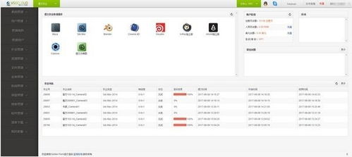 Golden Farm軟件 全方位網(wǎng)絡(luò)技術(shù)服務(wù)與數(shù)字農(nóng)業(yè)新體驗(yàn)
